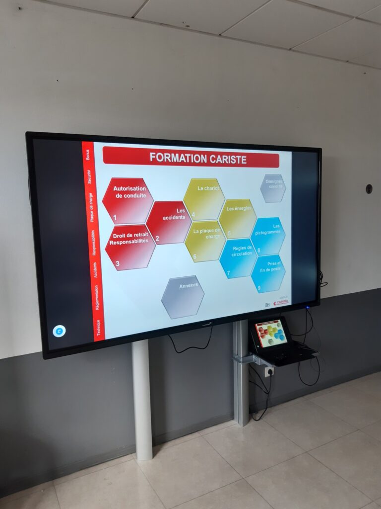 Ecran interactif utilisé pour les formations chez Camira